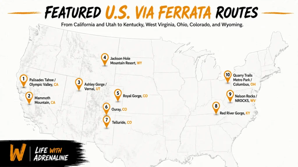 Best Via Ferrata Routes in USA