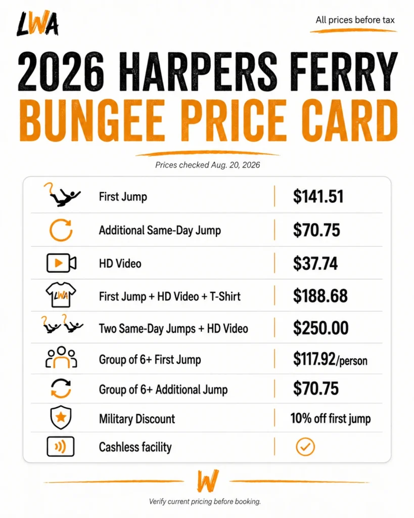 2026 Harpers Ferry bungee jumping prices for first jumps, repeat jumps, HD video and group bookings.