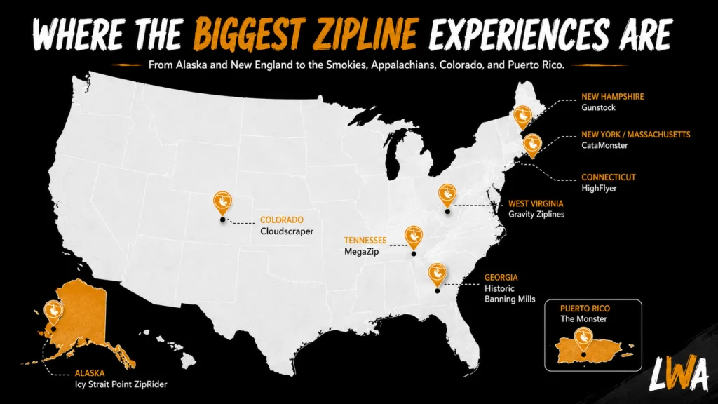 The Longest and Fastest Ziplines